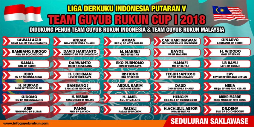 Detik Detik TGR Cup Kediri